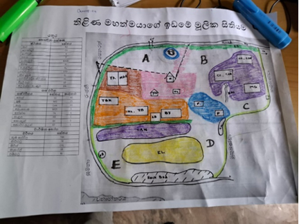 Farmers in Kurunegala Trained on Sustainable Agriculture and Water Management Farmers in Kurunegala Trained on Sustainable Agriculture and Water Management